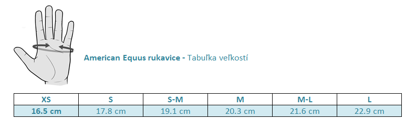 AE rukavice